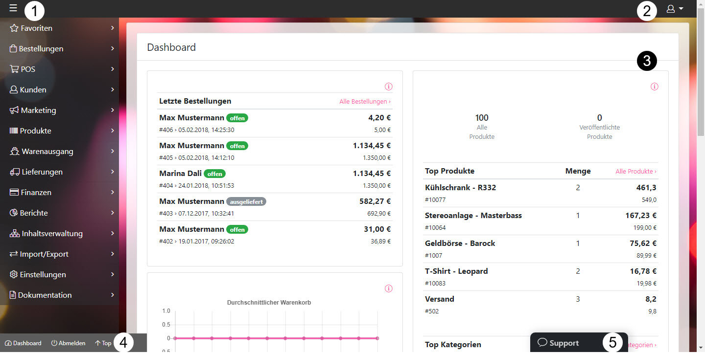 Aufbau der Administrationsoberfläche