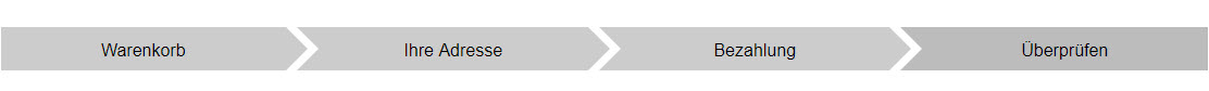Schritte eines Checkout-Prozesses